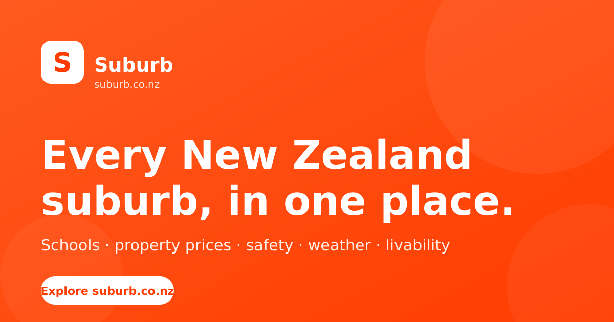 Wadestown, Wellington | Postcode, Population & Property Values